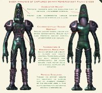 SICON Analysis of Captured Skinny Powered Suit