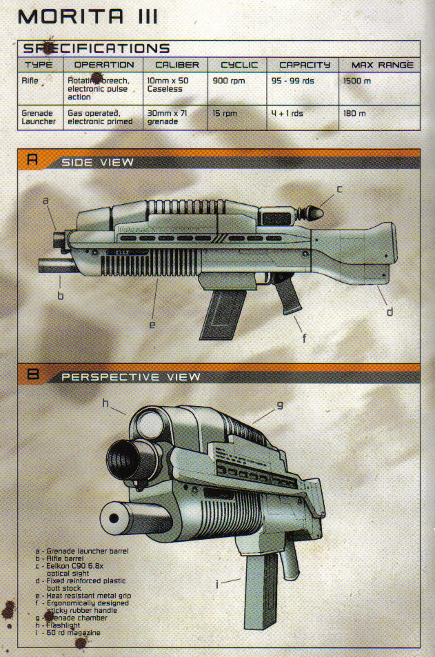 O que é o rifle Morita de Starship Troopers? Em que arma da vida real é  baseado? - Quora