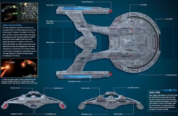 Akira class | Memory Beta, non-canon Star Trek Wiki | Fandom