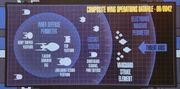 Composite Wing Operations Datafile