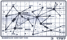 SubspaceComNet
