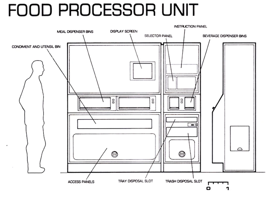FoodProcessor