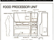 FoodProcessor