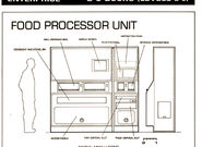 FoodProcessor