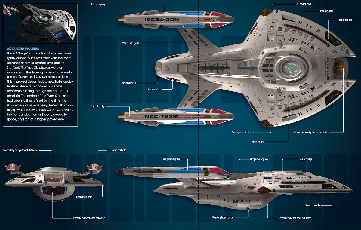 nebula class starship cutaway specs