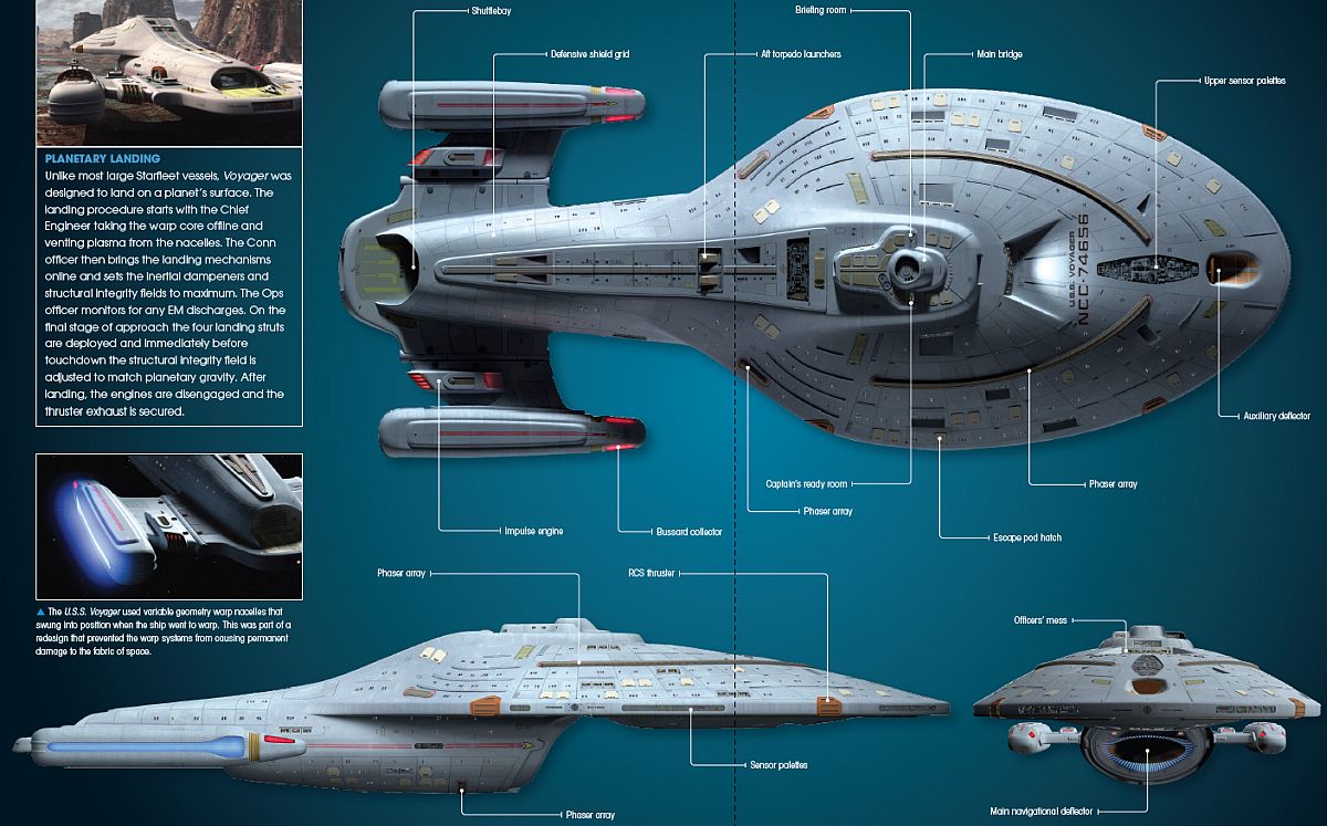 nebula class starship cutaway specs