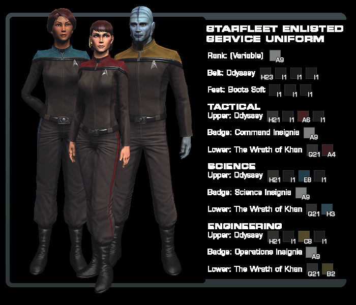 Star trek uniform changes