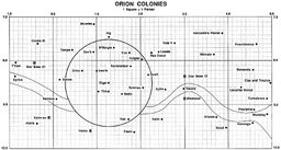 Orion Colonies map image