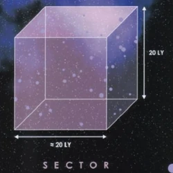 Sector