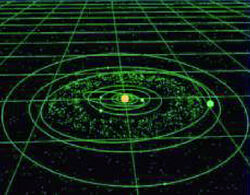 Aldhan system.jpg