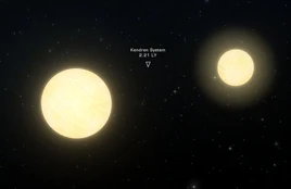 Kendren stars