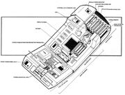 Science tricorder