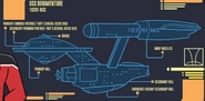 Bonaventure-class schematic.