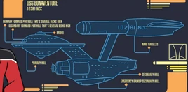 Bonaventure class schematic