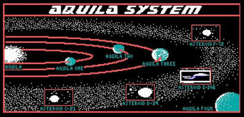 Aquila system