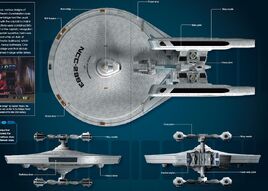 Constellation class ortho