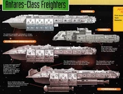 Antares freighters