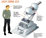 Laser cannon.