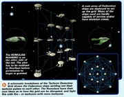 Tachyon grid schematic.