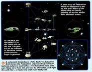Tachyon detection grid.