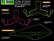SS Aurora schematics.