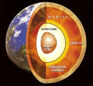 A cross section through a class M planet.