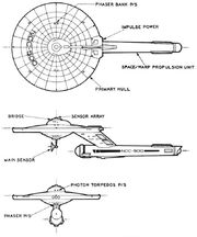 Saladin class schematic