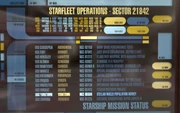 Yorktown Bridge Mission Status Chart