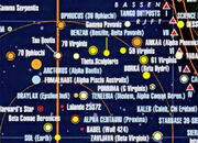 Coreward-Beta-local-space-chart