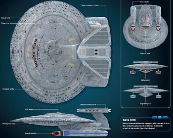 Nebula class ortho