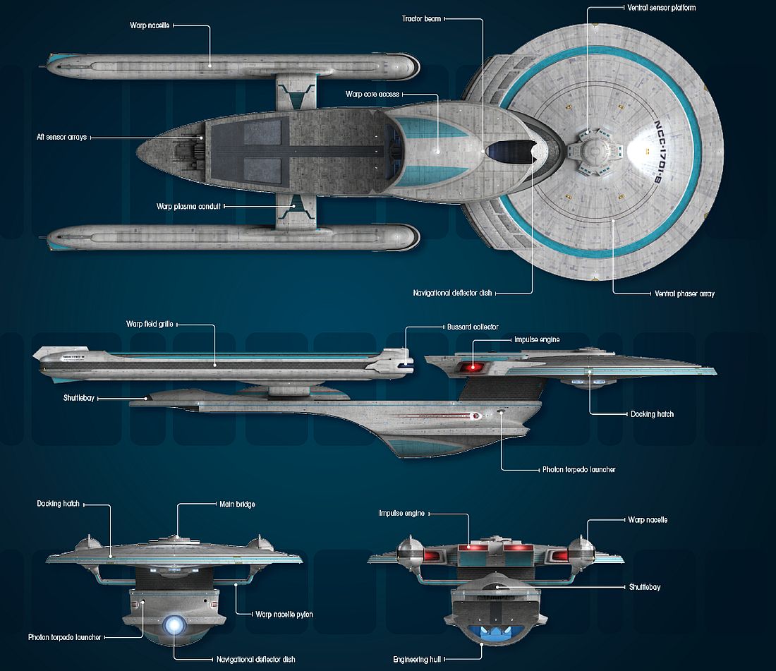 enterprise 1701 b