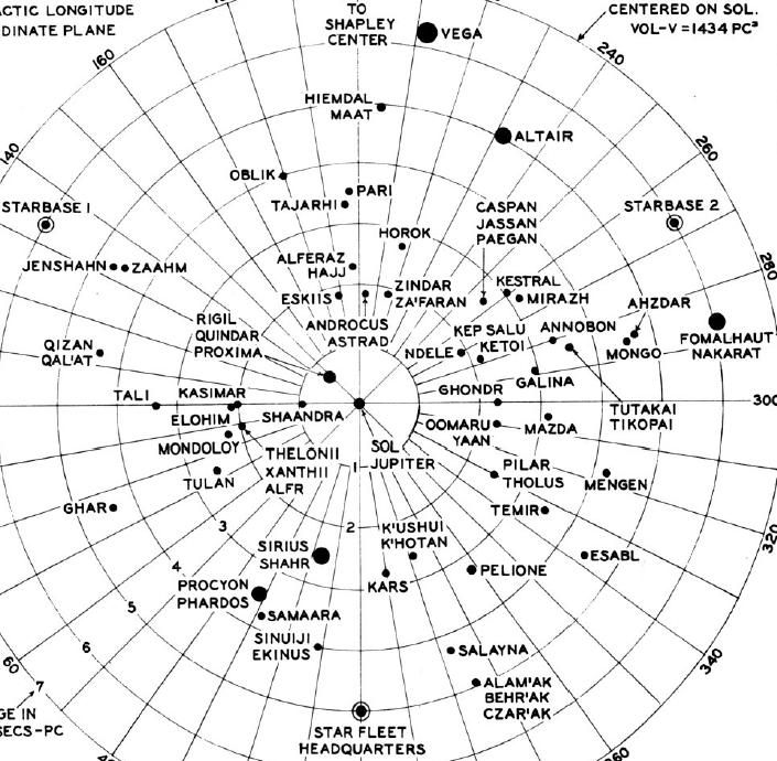 almuten in sirius 2.0