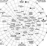 SFTM star chart