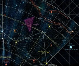 Delta Triangle region chart