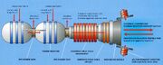 Impulse engine diagram