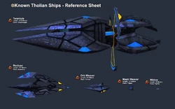 Tholian ship classes.