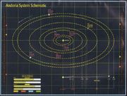 Andoria system - Among the Clans