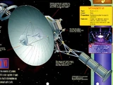 Voyager 6