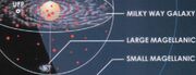 Large Magellanic Cloud location