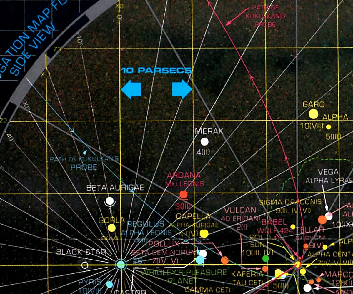 Kukulkan probe route