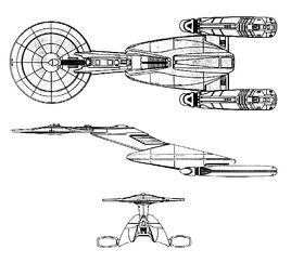 Wellington class