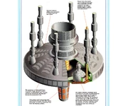 A   power generator.