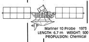 Mariner 10.