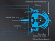 Discovery class schematic
