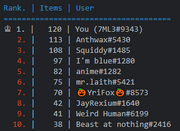 Trick'cord Treat Leaderboard Oct 24