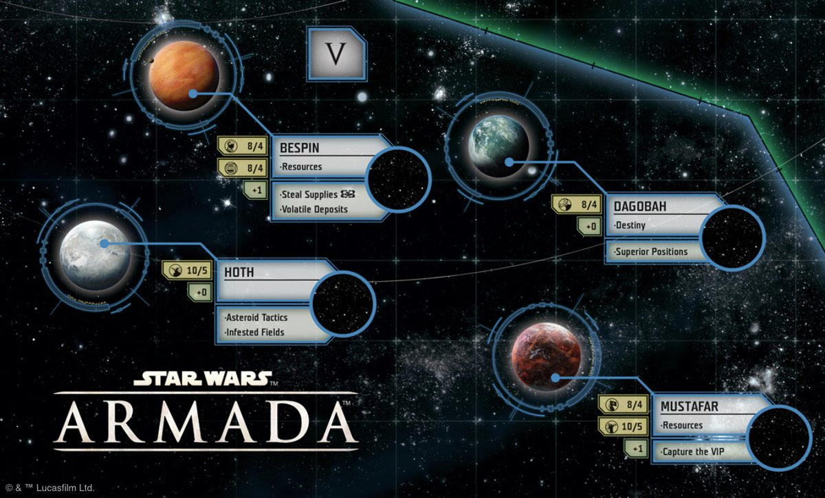 Outer Rim Star Wars Armada Wiki Fandom