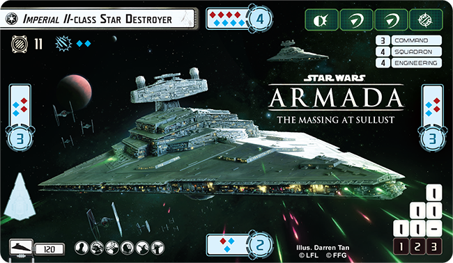 Imperial II class Star Destroyer Star Wars Armada Wiki Fandom