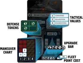 The Ship Card for VSD indicates "- / I" for Speed 2.