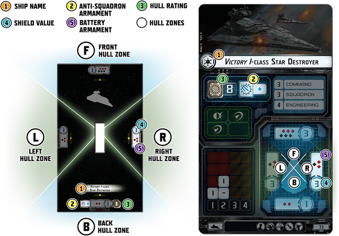 Swm01 diagram cardandtokeninfo sm