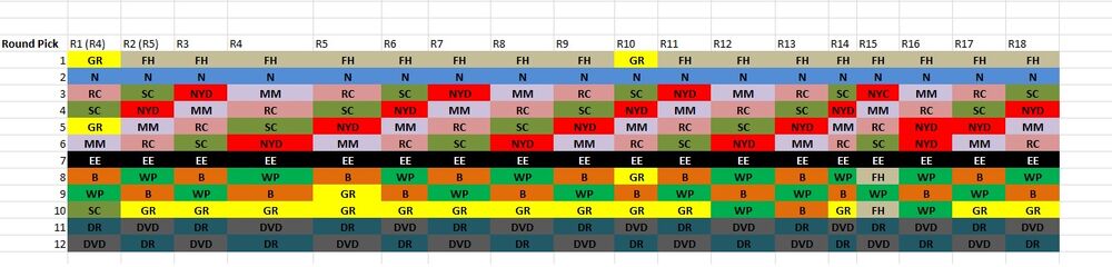 EFL 2016 Draft Order